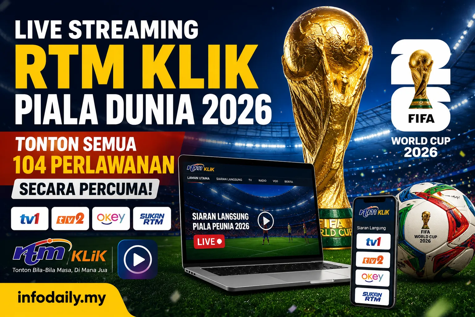 Live Streaming RTM Klik Piala Dunia 2026: Tonton Semua 104 Perlawanan Secara Percuma